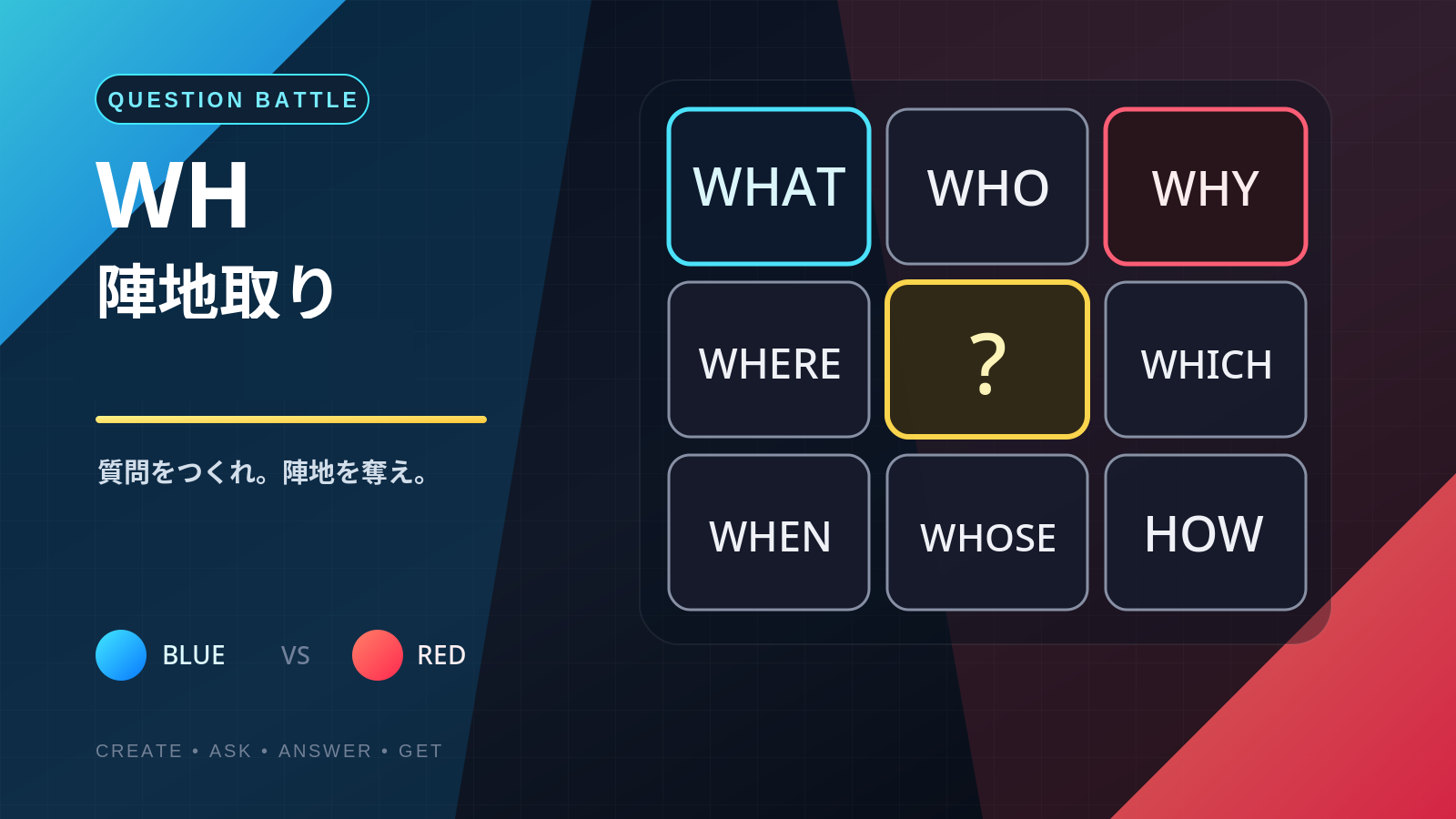 WH陣地取り